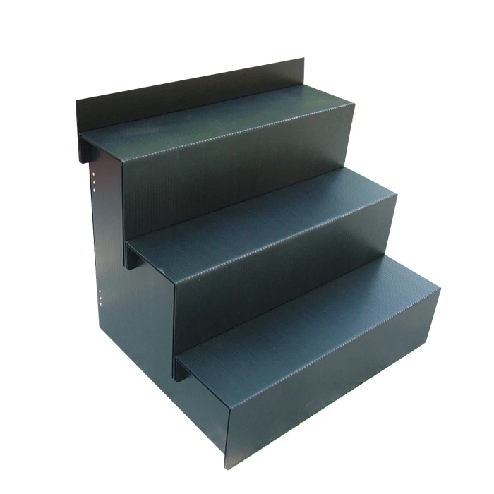 Step Display Step Display